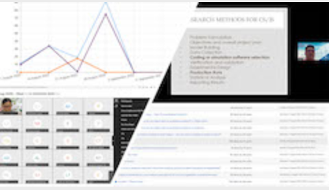 A screenshot of a Zoom video call featuring a shared screen of graphs and charts.