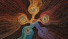 An AI-generated illustration of five different colored circles connected to form a star shape.